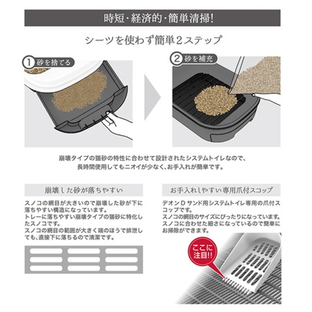 Petio雙層貓砂盆+ 抗菌消臭木砂+貓砂鏟套裝（半封閉型)#F141W26220