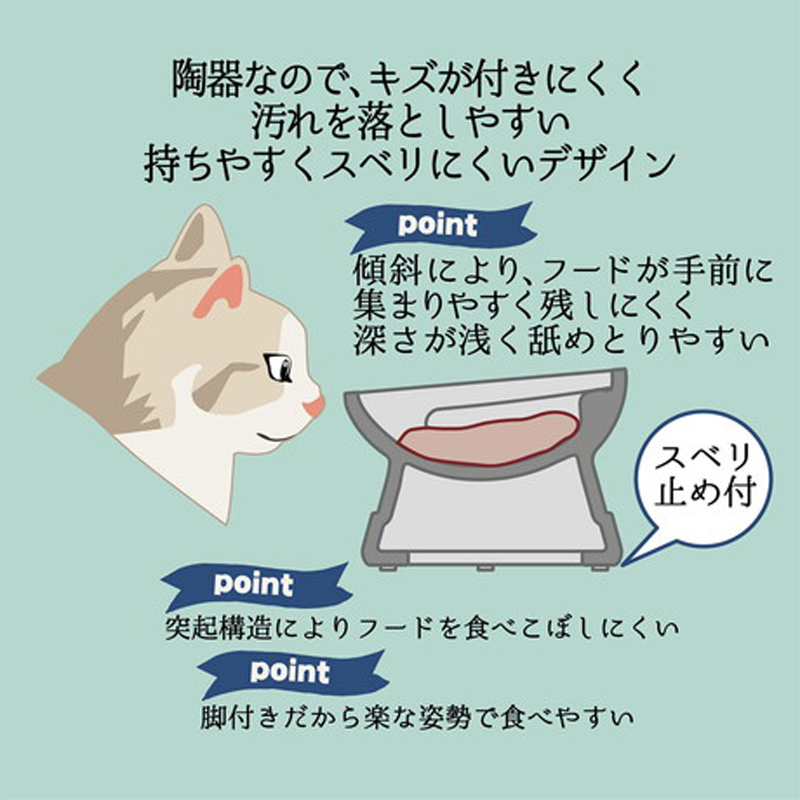 Add Mate 斜口陶瓷高腳防滑貓碗 (濕糧專用-藍底) #F160 A26516