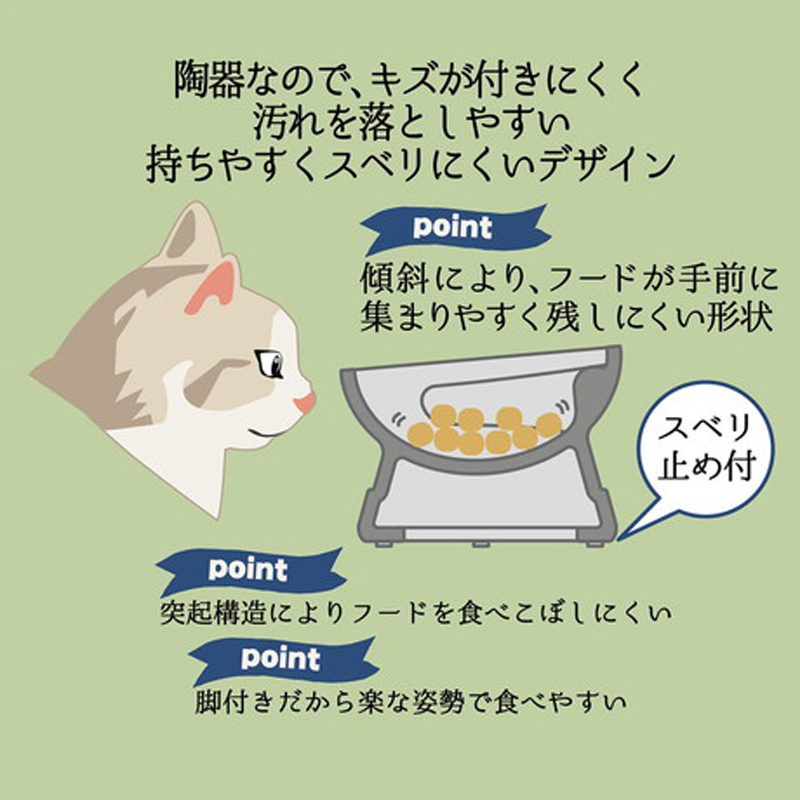 Add Mate 斜口陶瓷高腳防滑貓碗 (乾糧專用-綠底) #F159 A26515 