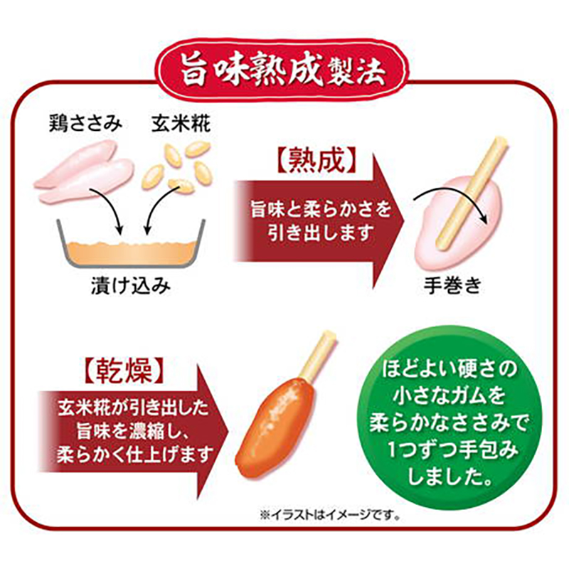 Petio日本產 極上風乾迷你雞柳肉卷(香脆)狗小食 11條 #A276 W14024