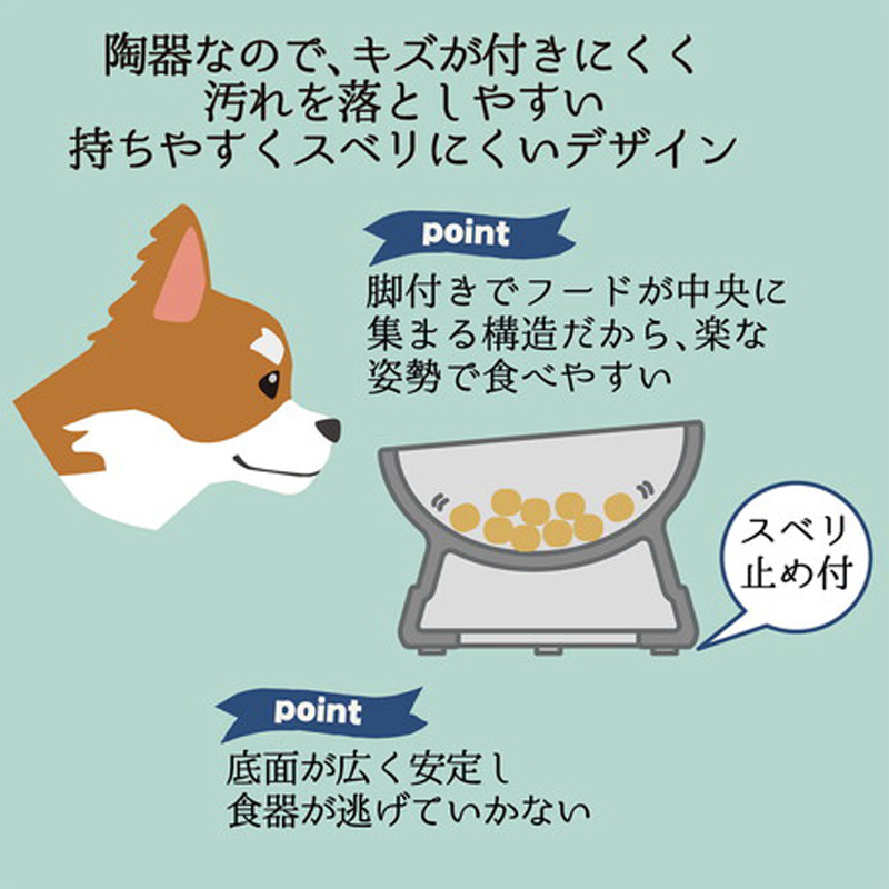 Add Mate斜口陶瓷高腳防滑狗碗 S（藍底）#F157 A26513