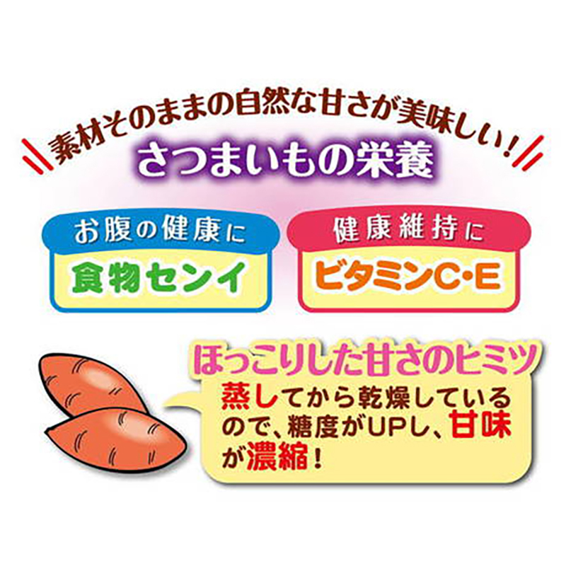 Petio  無添加 香甜高纖甘薯極薄切片 狗小食 120g #A286 W14108