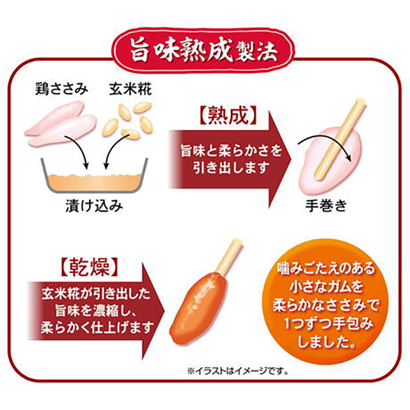 Petio日本產 極上風乾迷你雞柳肉卷(硬身)狗小食 11條#A275W14023